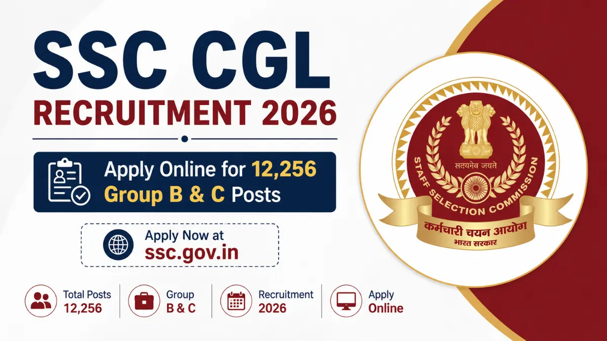 ssc cgl recruitment 2026 12256 group b c posts